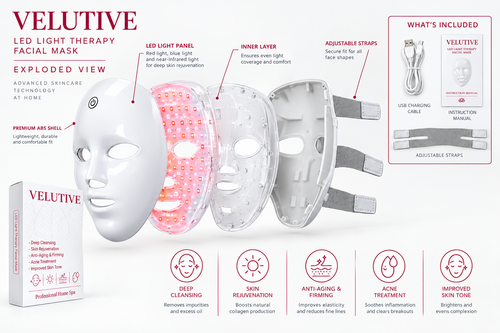 Skin Care Device
